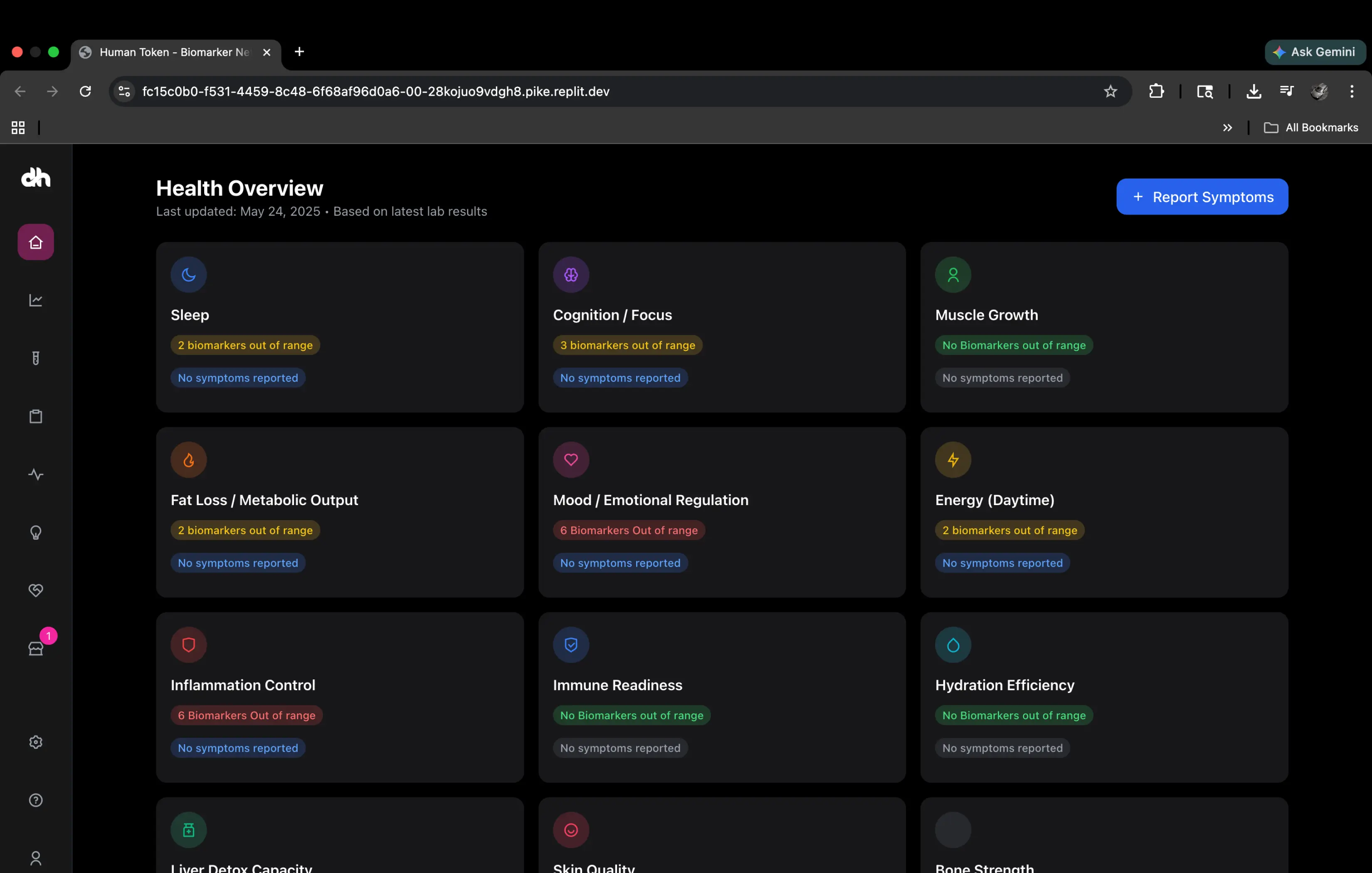 Baseline Dashboard detail