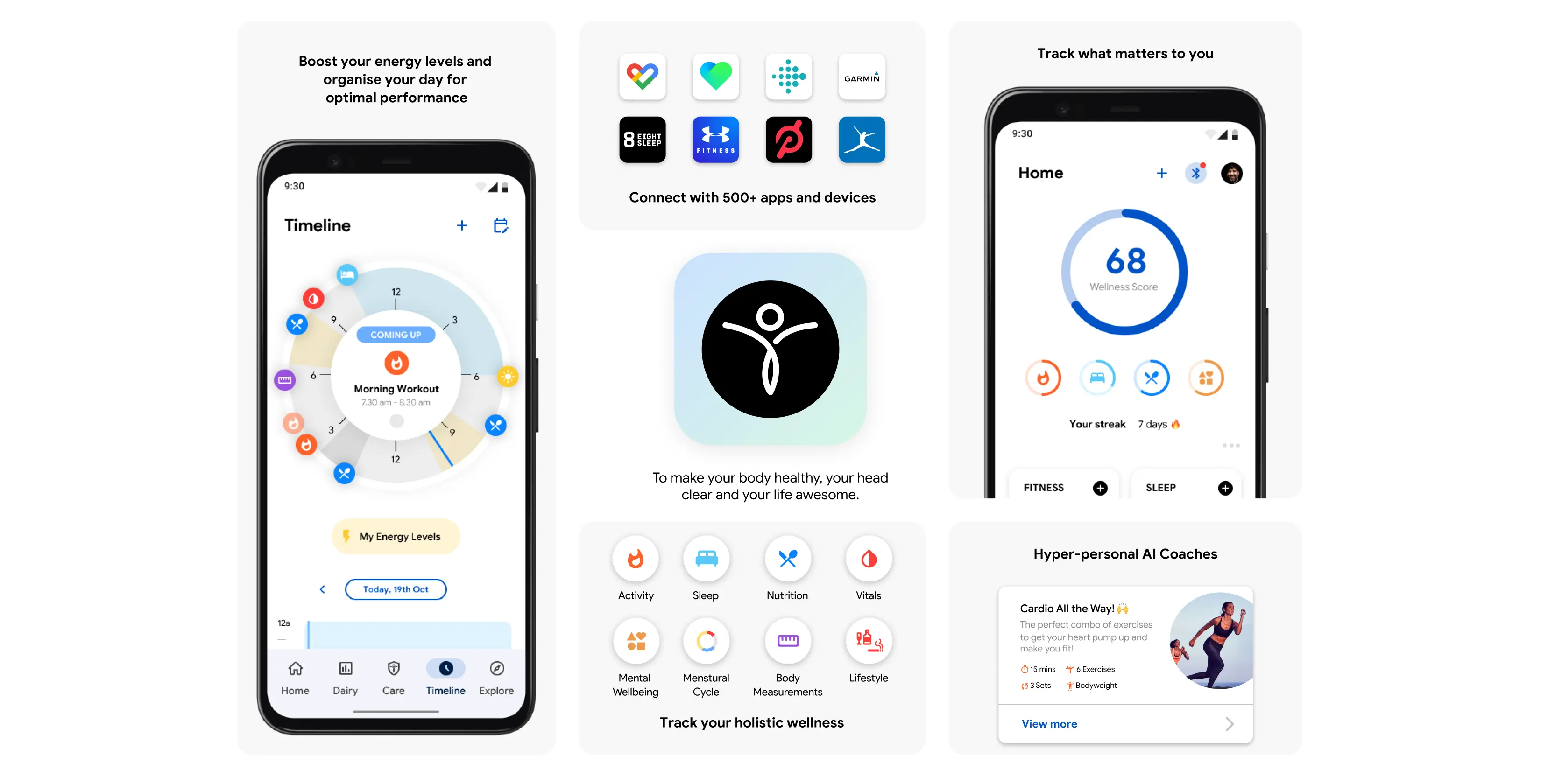 Smitch Care Wellness Score
