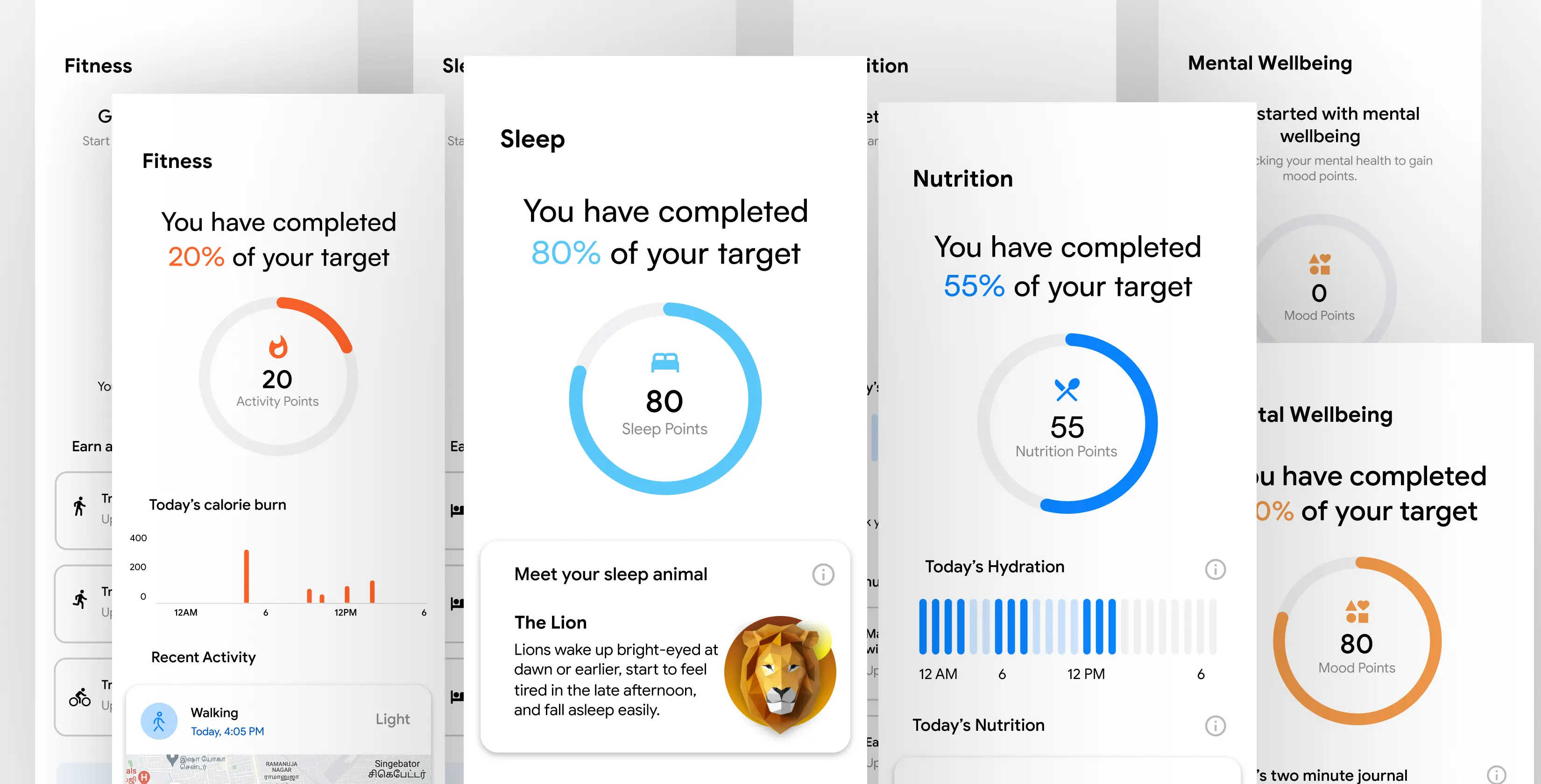 Wellness Score design
